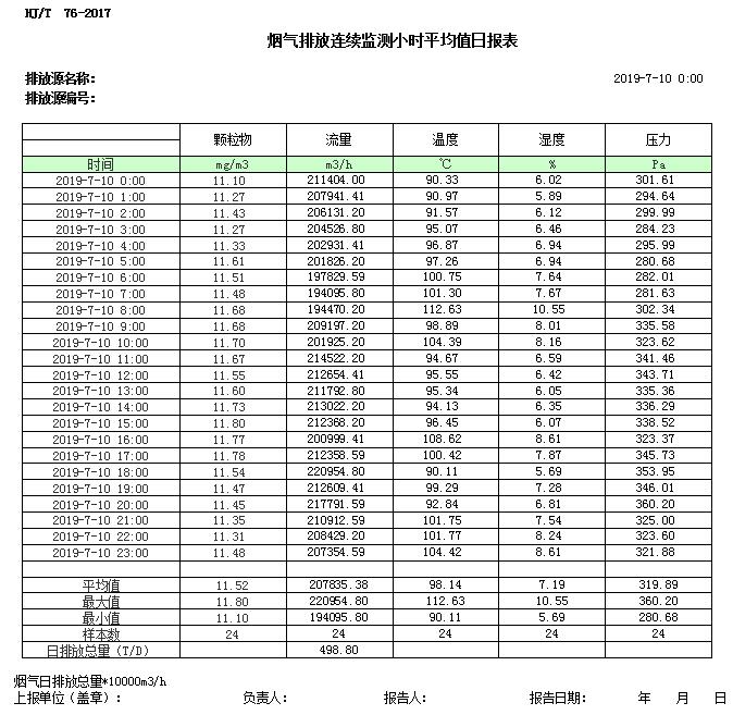 豪门国际·(中国集团)官方网站