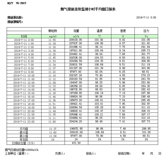 豪门国际·(中国集团)官方网站