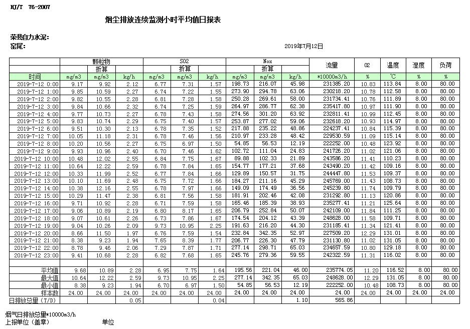 豪门国际·(中国集团)官方网站