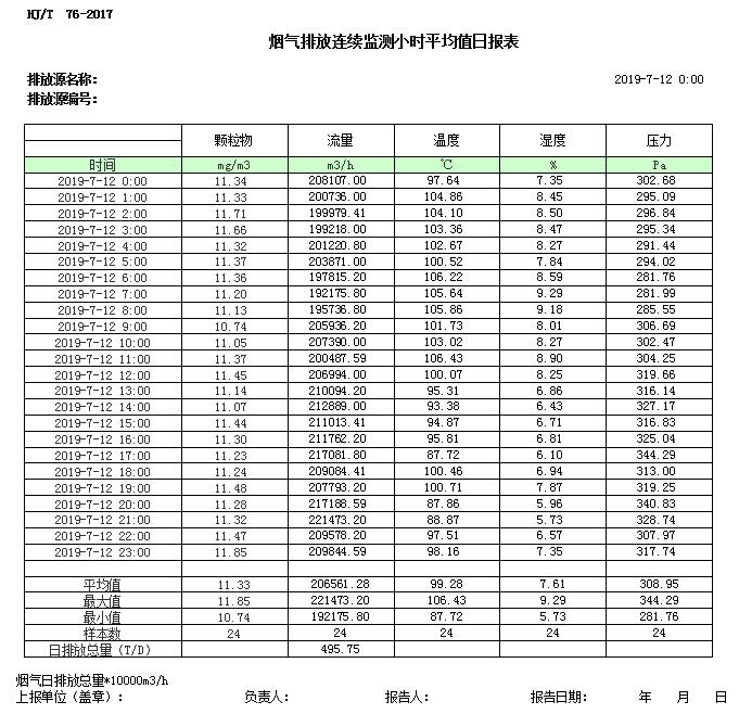 豪门国际·(中国集团)官方网站
