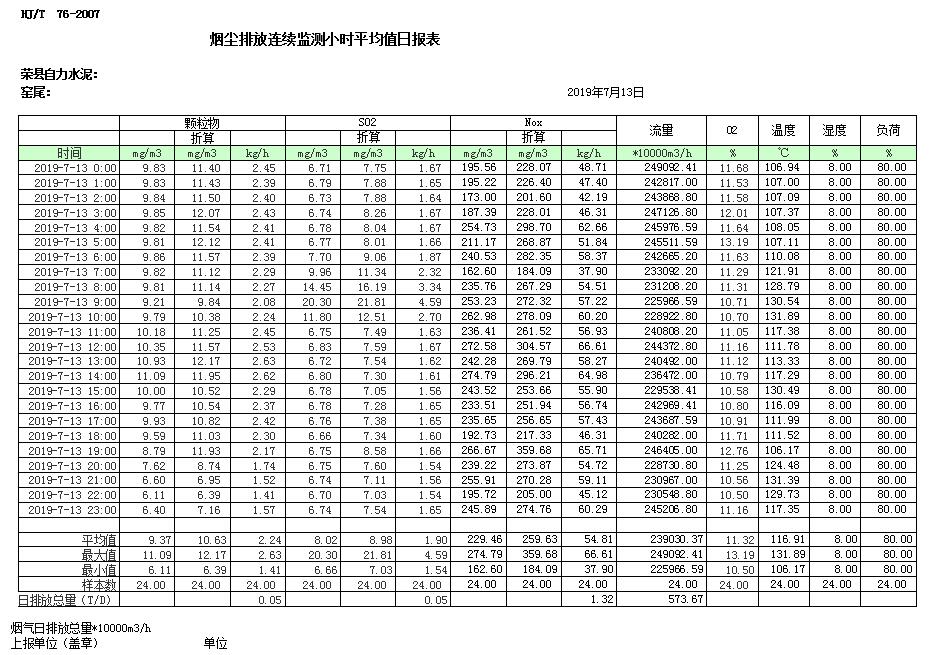豪门国际·(中国集团)官方网站