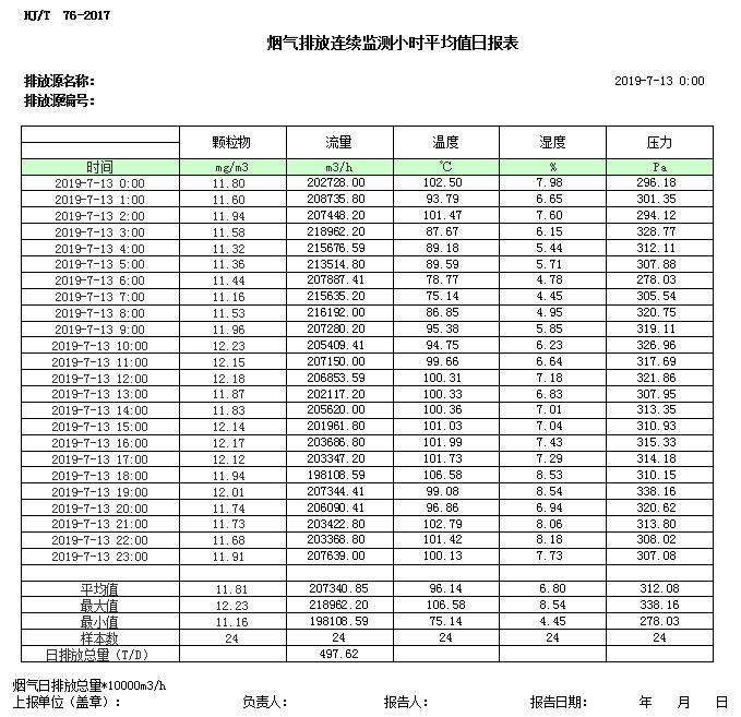 豪门国际·(中国集团)官方网站