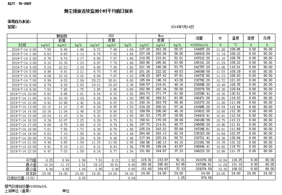 豪门国际·(中国集团)官方网站