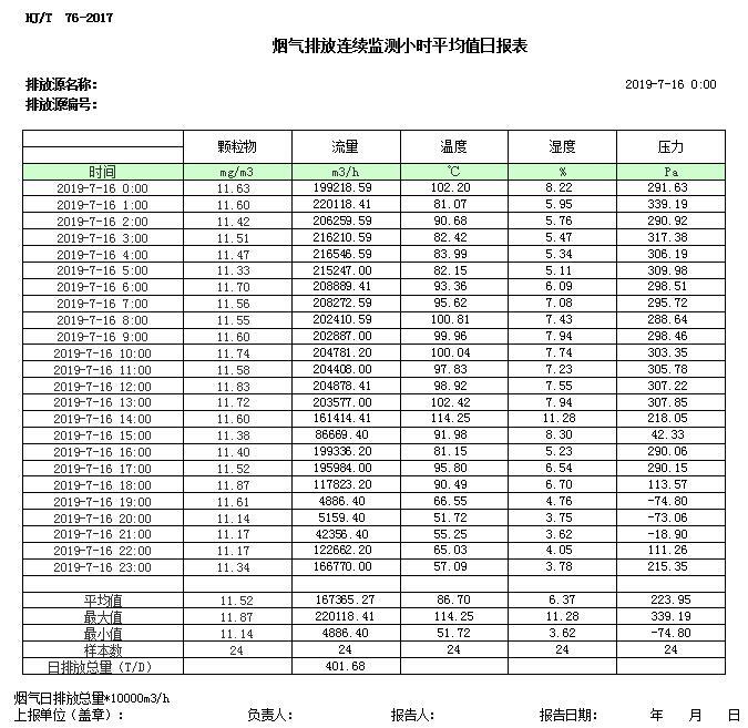 豪门国际·(中国集团)官方网站