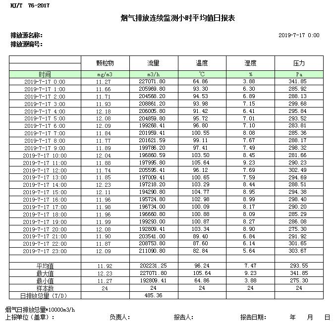 豪门国际·(中国集团)官方网站