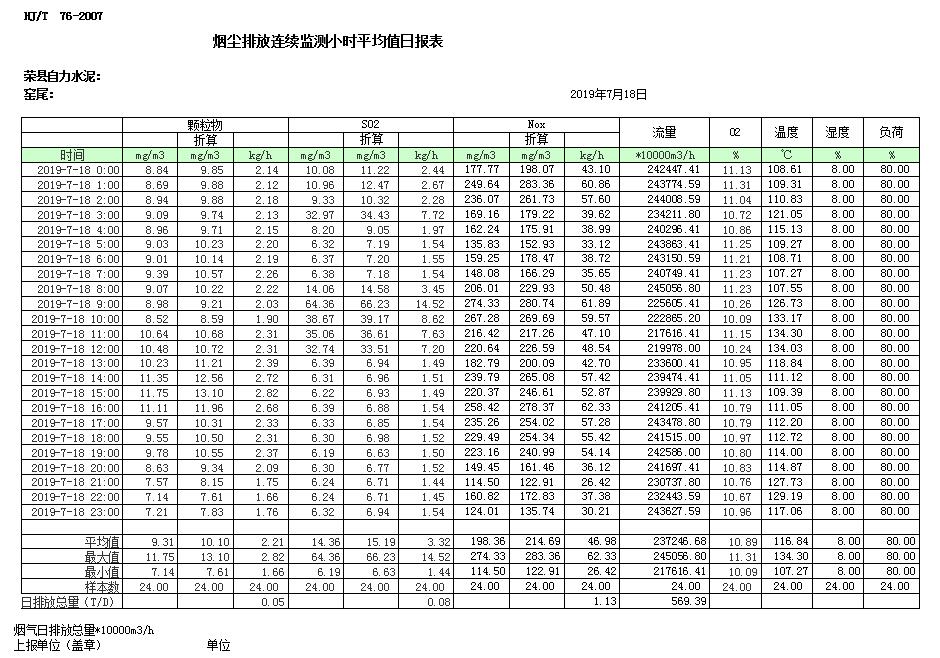 豪门国际·(中国集团)官方网站