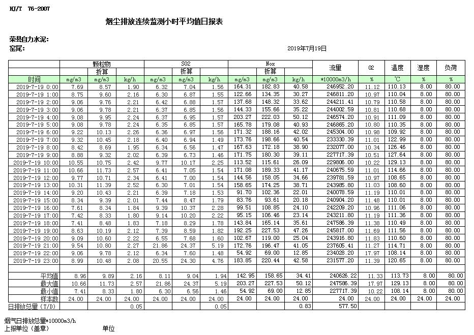 豪门国际·(中国集团)官方网站