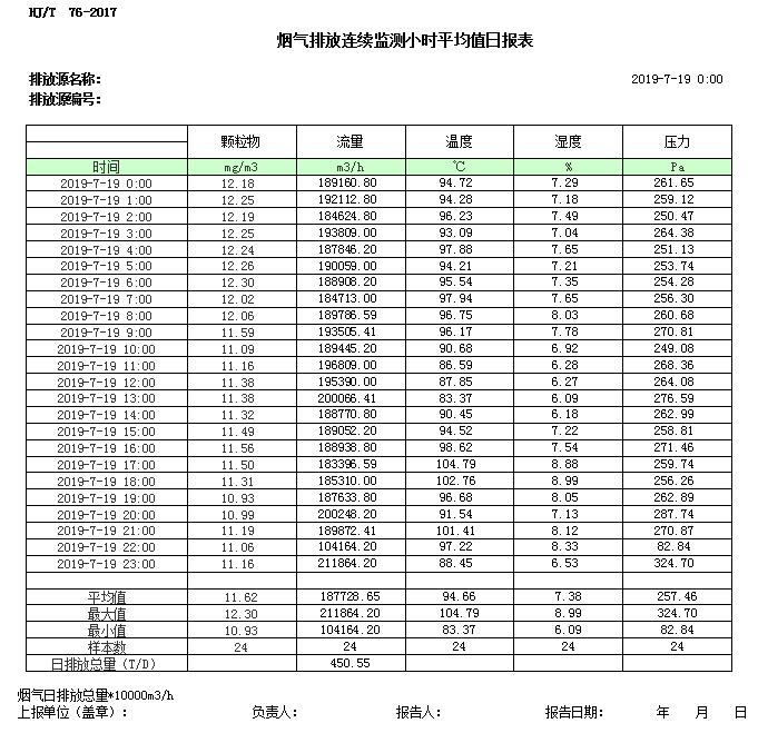 豪门国际·(中国集团)官方网站