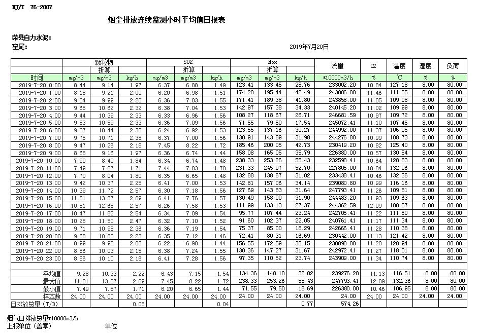 豪门国际·(中国集团)官方网站