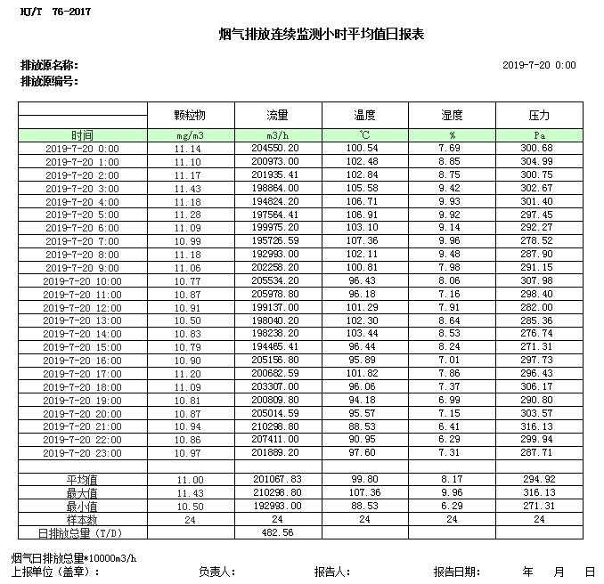 豪门国际·(中国集团)官方网站