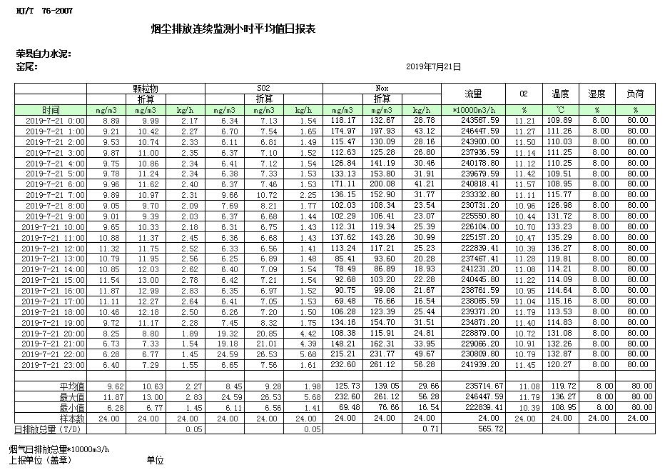 豪门国际·(中国集团)官方网站