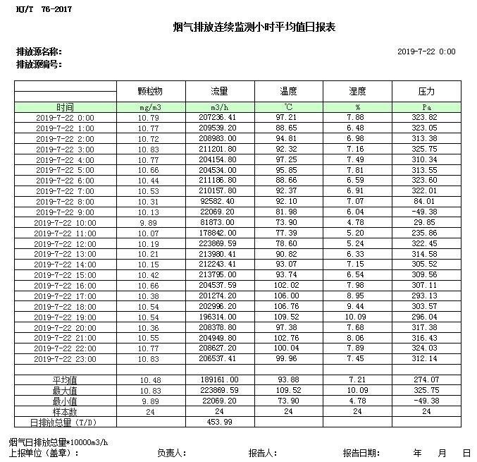 豪门国际·(中国集团)官方网站