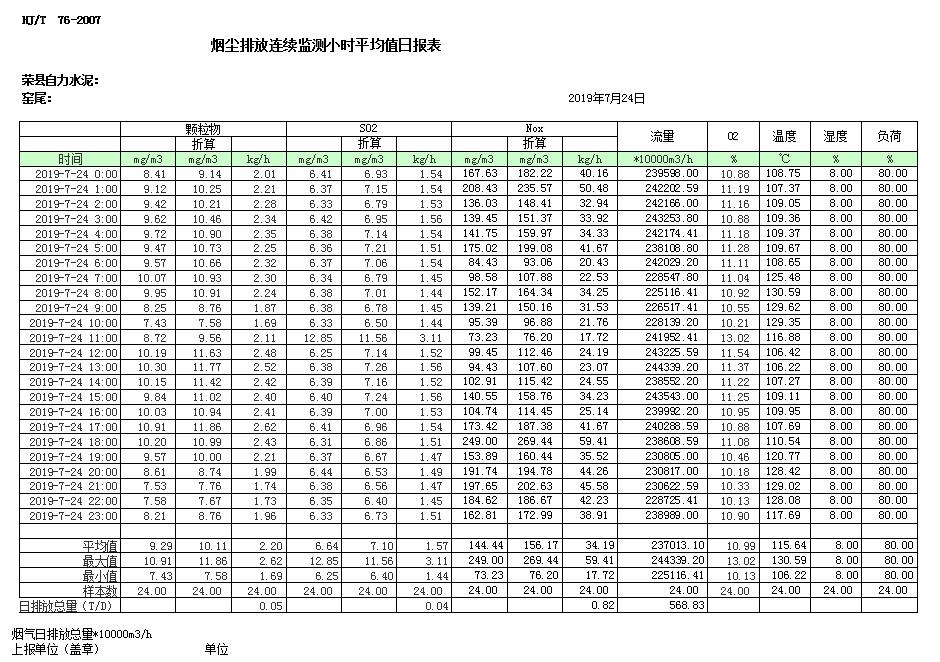 豪门国际·(中国集团)官方网站