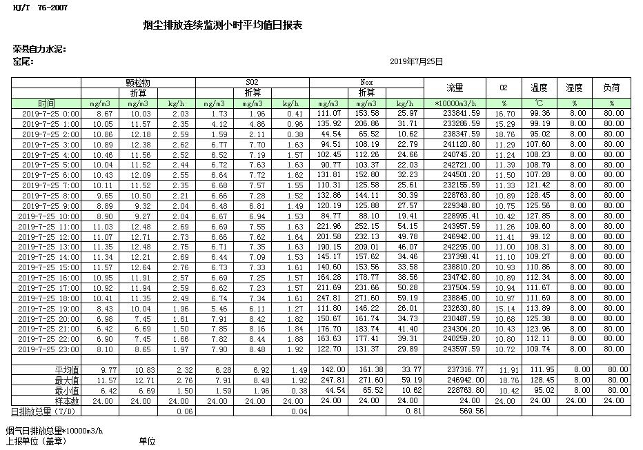 豪门国际·(中国集团)官方网站