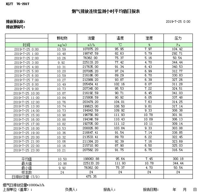 豪门国际·(中国集团)官方网站