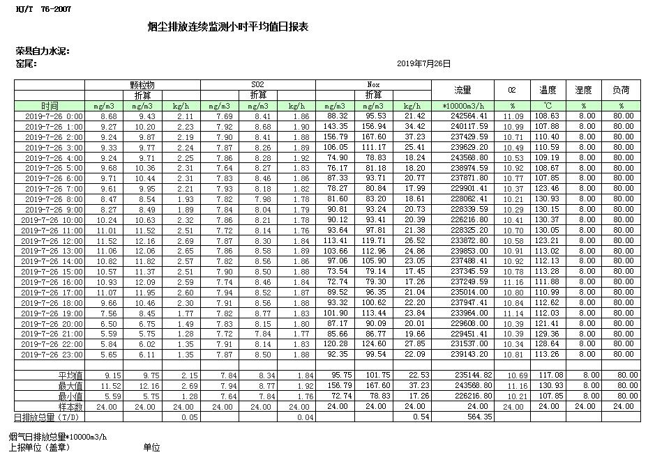 豪门国际·(中国集团)官方网站