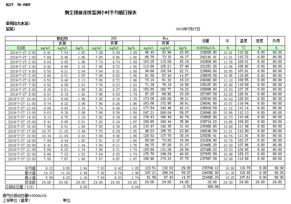 豪门国际·(中国集团)官方网站