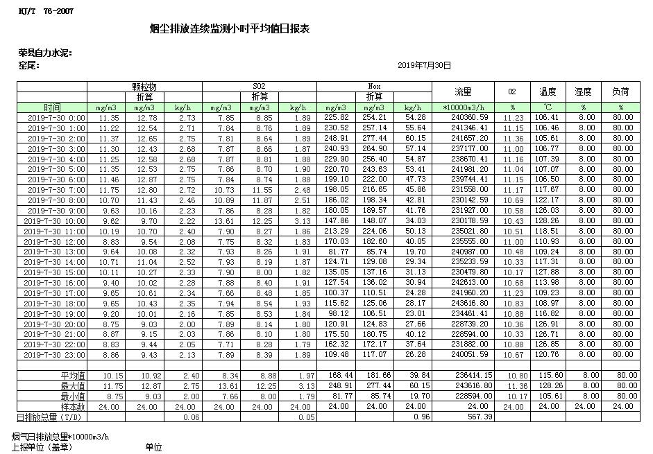 豪门国际·(中国集团)官方网站