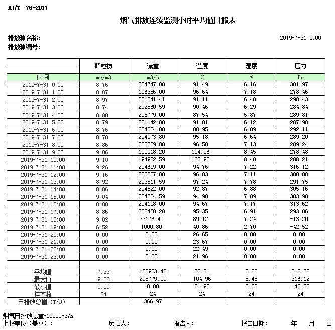 豪门国际·(中国集团)官方网站