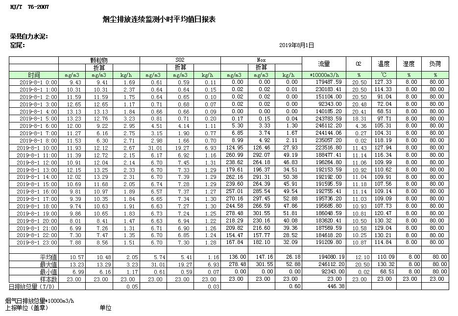 豪门国际·(中国集团)官方网站