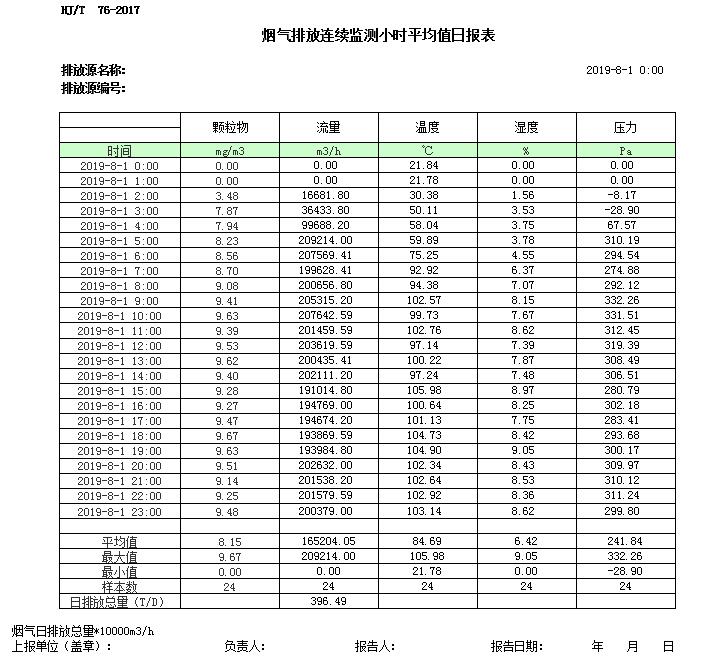 豪门国际·(中国集团)官方网站