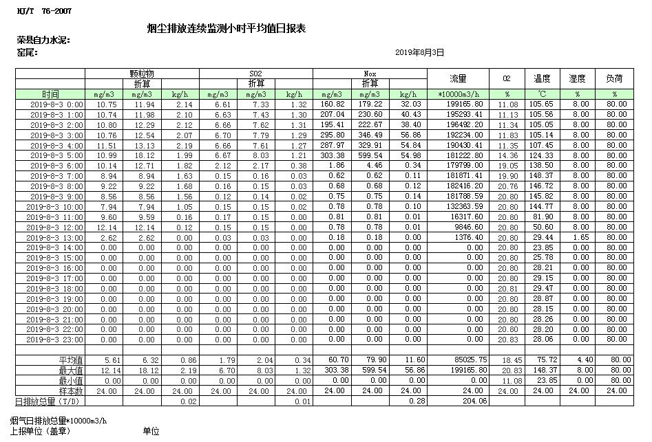 豪门国际·(中国集团)官方网站