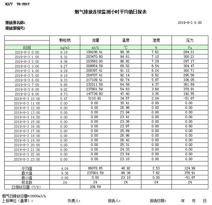 豪门国际·(中国集团)官方网站