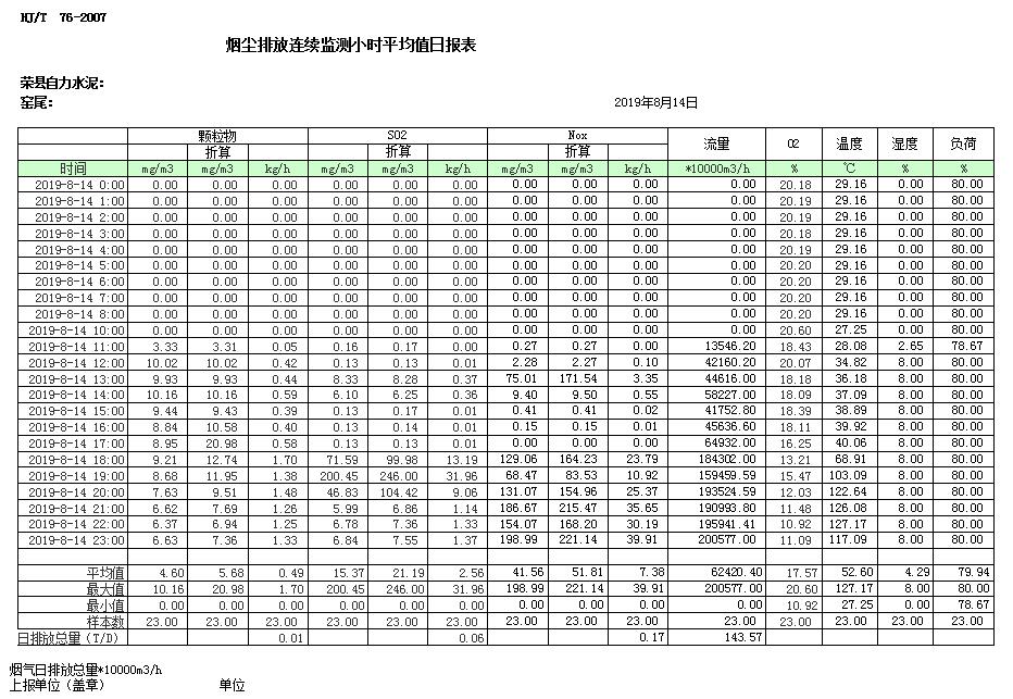 豪门国际·(中国集团)官方网站