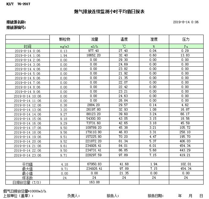 豪门国际·(中国集团)官方网站