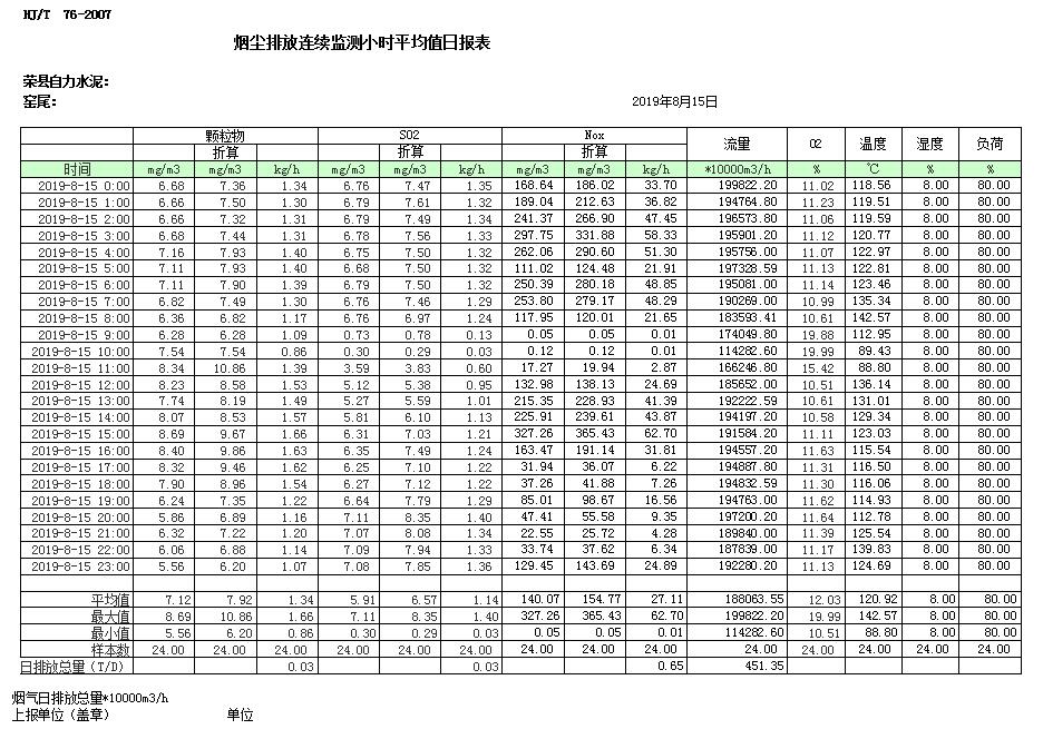 豪门国际·(中国集团)官方网站