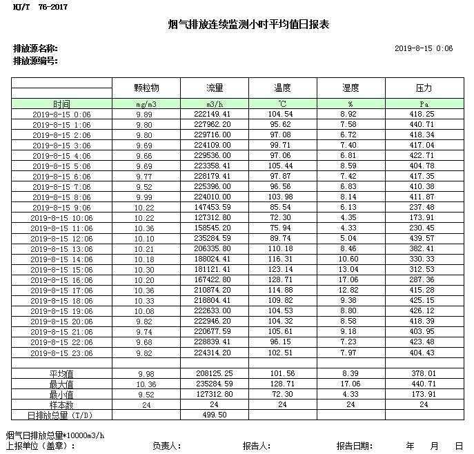 豪门国际·(中国集团)官方网站