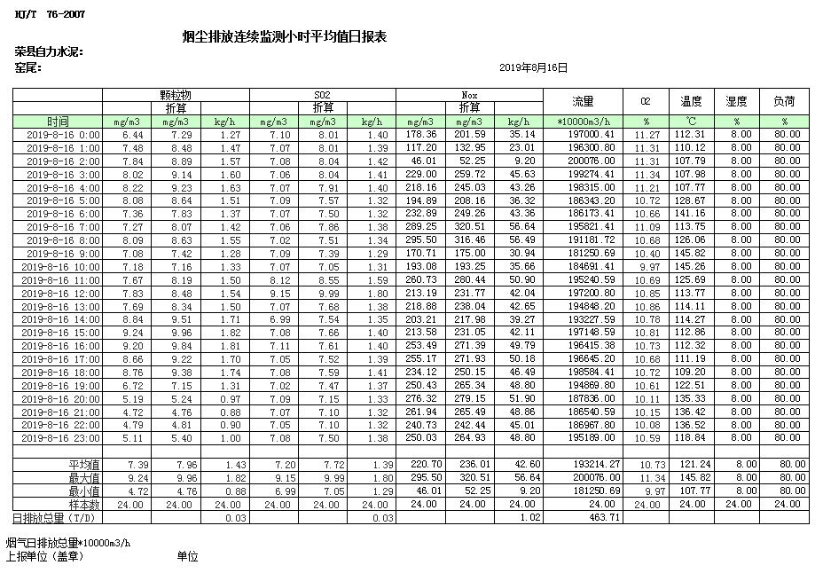 豪门国际·(中国集团)官方网站