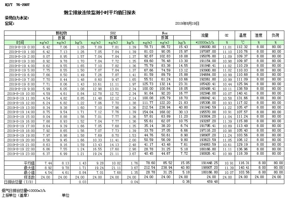 豪门国际·(中国集团)官方网站