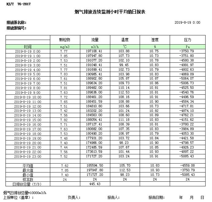 豪门国际·(中国集团)官方网站