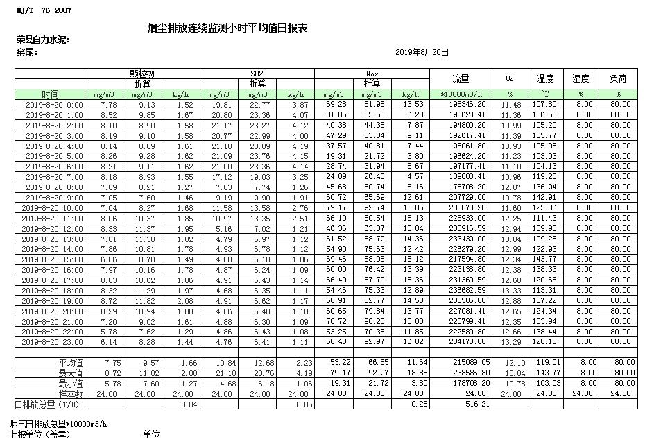豪门国际·(中国集团)官方网站