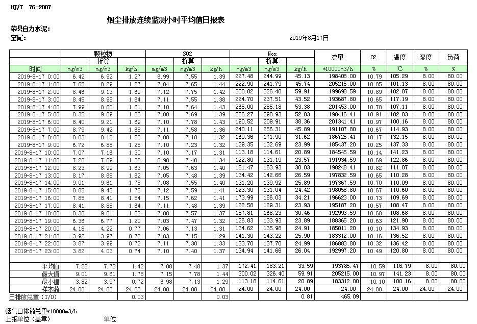 豪门国际·(中国集团)官方网站