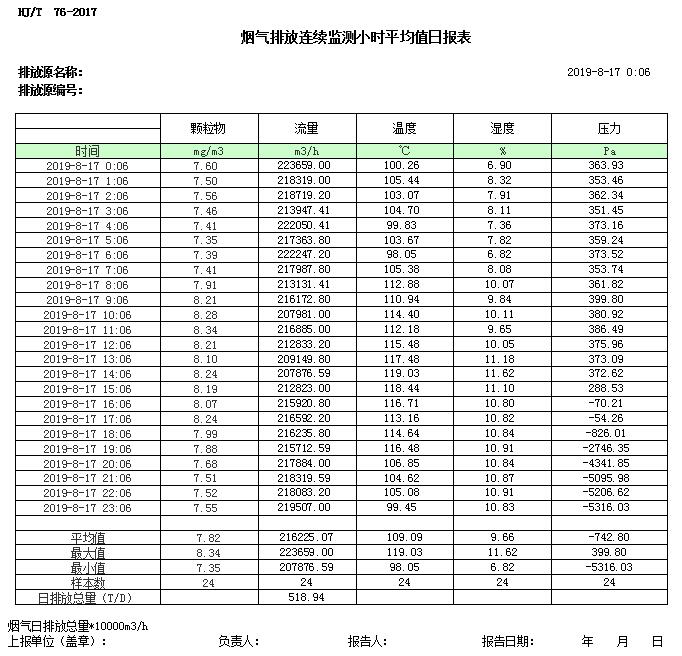 豪门国际·(中国集团)官方网站