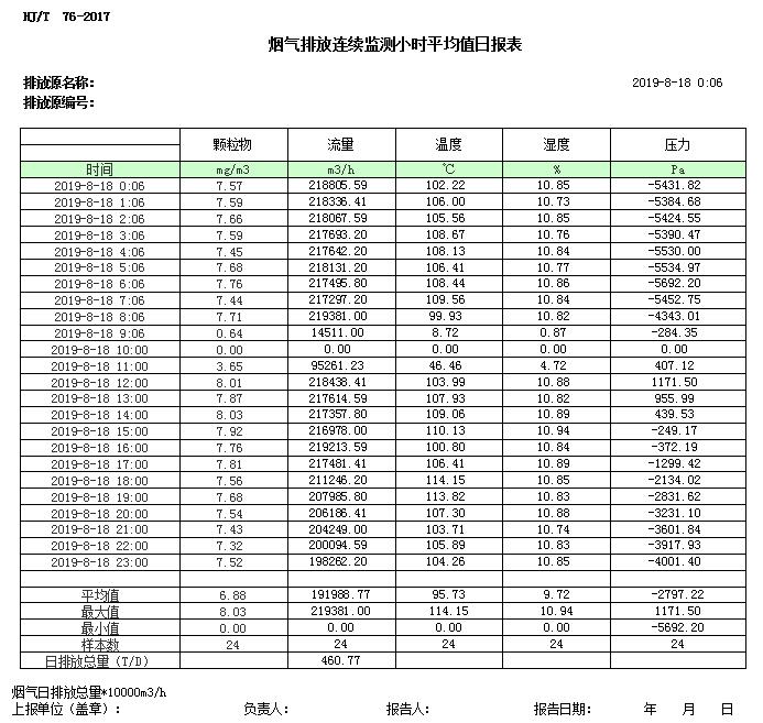 豪门国际·(中国集团)官方网站