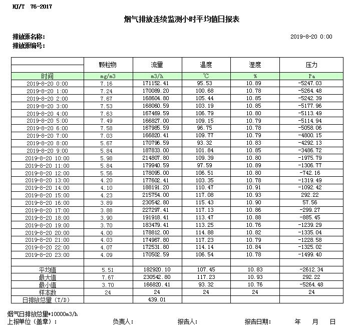 豪门国际·(中国集团)官方网站