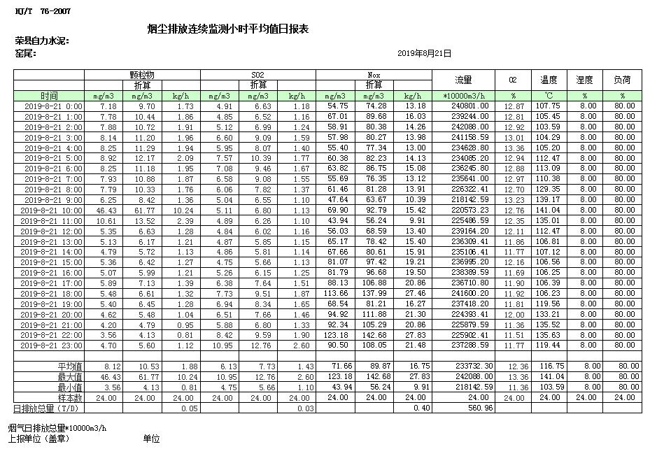 豪门国际·(中国集团)官方网站