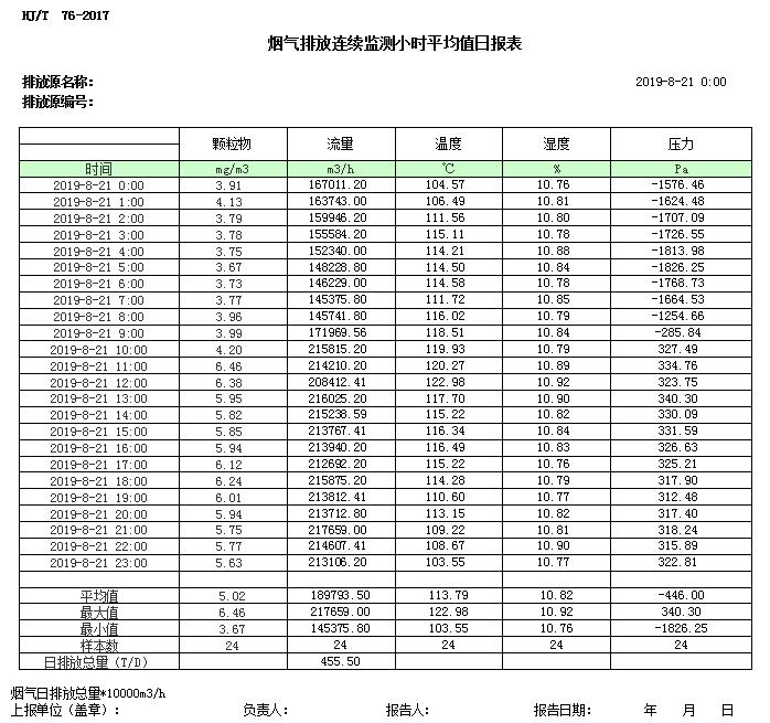 豪门国际·(中国集团)官方网站