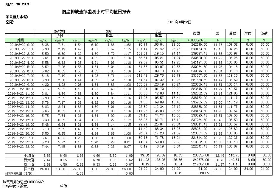 豪门国际·(中国集团)官方网站