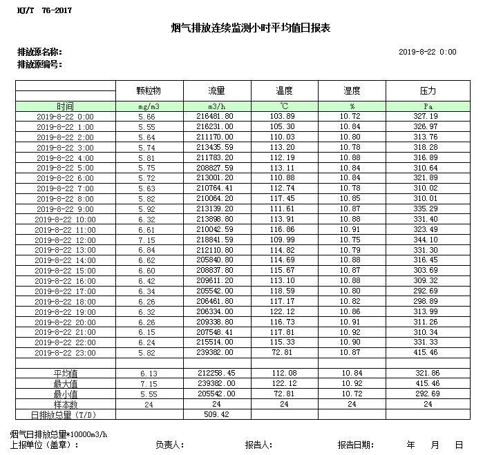豪门国际·(中国集团)官方网站