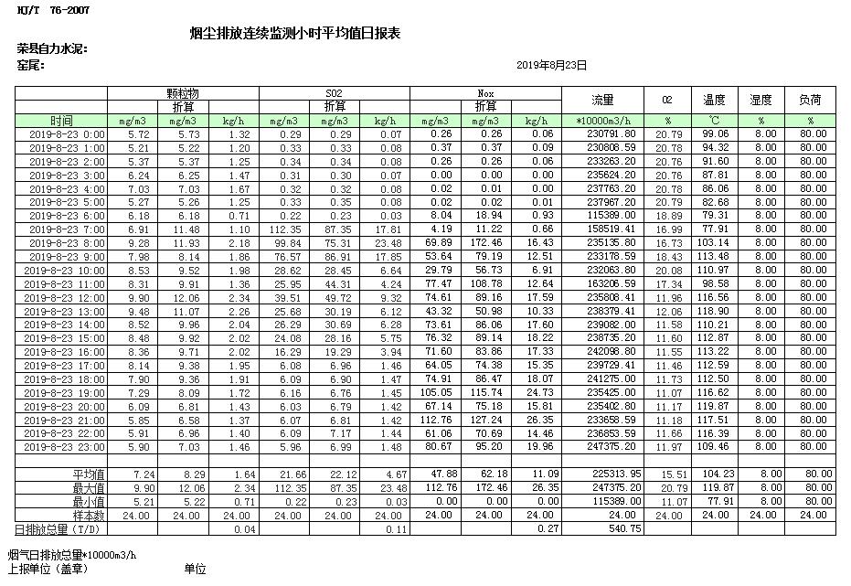 豪门国际·(中国集团)官方网站