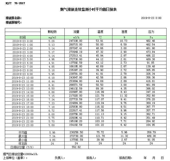 豪门国际·(中国集团)官方网站