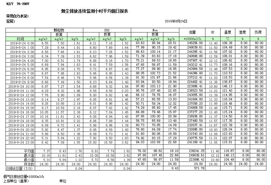 豪门国际·(中国集团)官方网站