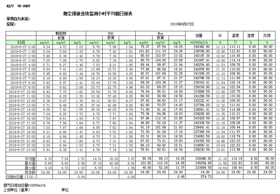 豪门国际·(中国集团)官方网站
