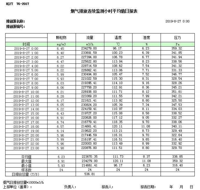 豪门国际·(中国集团)官方网站