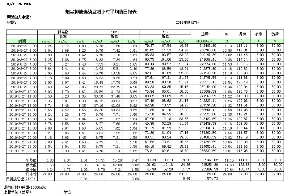 豪门国际·(中国集团)官方网站
