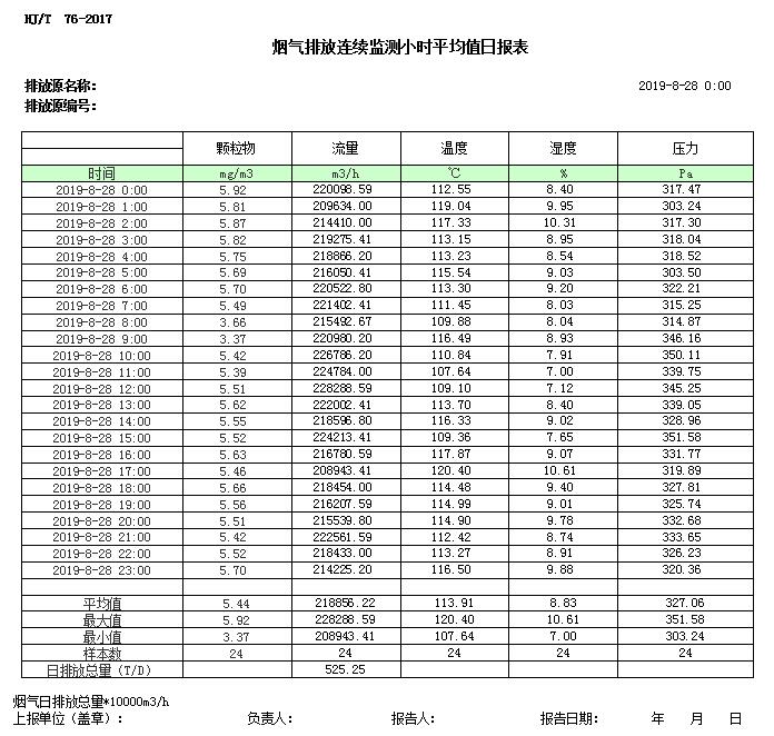 豪门国际·(中国集团)官方网站